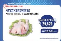 1761477820742-ayam-broiler-dijual-cuma-rp-29-ribuan-per-ekor-di-transmart-full-day-sale-1761459543383_43