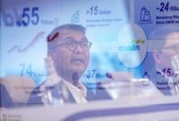 1761586161545-kinerja-cemerlang-bank-mandiri-kuartal-iii-2025-transaksi-digital-jadi-andalan-1761563340552_43