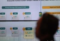 1761758844968-bsi-bukukan-kinerja-solid-kuartal-iii-2025-dorong-ekonomi-syariah-nasional-1761743793362_43