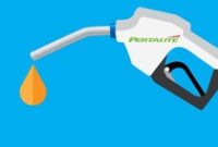 1765019132604-infografis-11-daerah-wajib-daftar-mypertamina-buat-beli-pertalite-solar-1_43