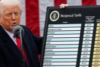 1765407872848-pengadilan-banding-kembali-berlakukan-kebijakan-tarif-trump-apa-yang-terjadi-selanjutnya-1748583404536_43