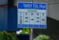 1765472700574-diskon-tarif-tol-20-kembali-berlaku-di-28-ruas-tol-1752223263194_43