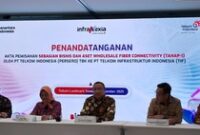 1766055970873-telkom-lepas-bisnis-infranexia-1766050947806_43